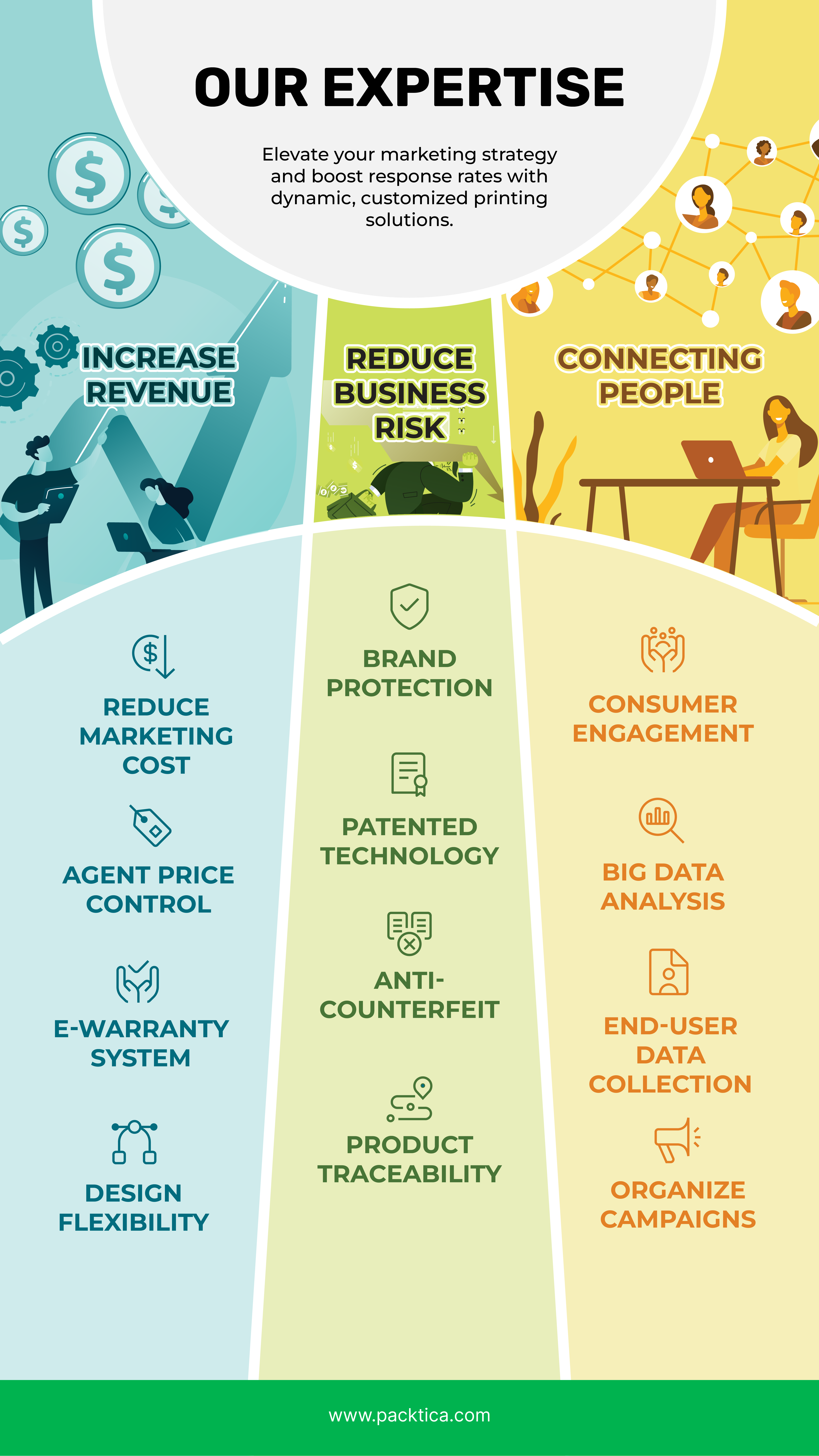 Packtica-Company Profile-2025-1-04