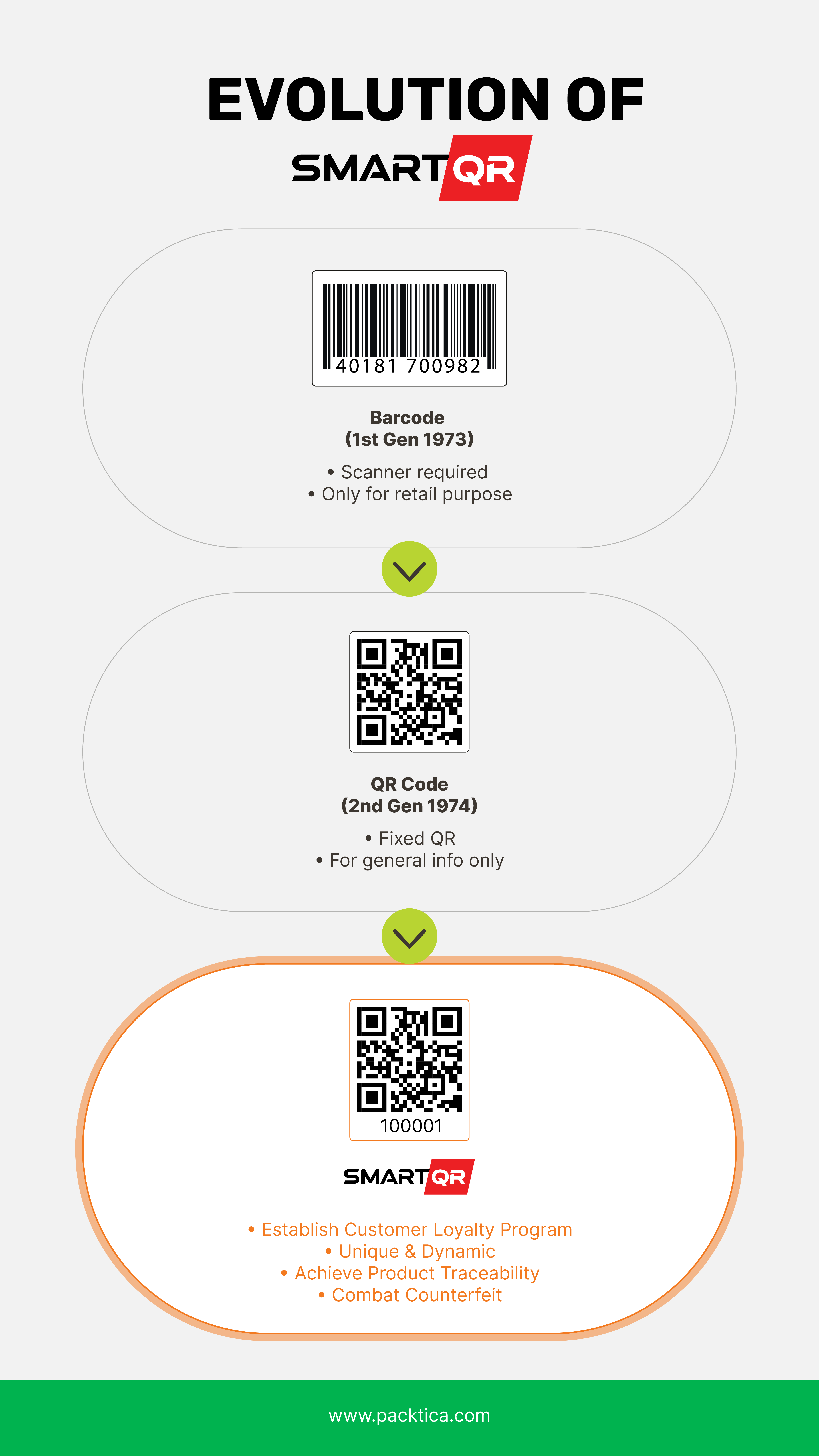 Packtica-Company Profile-2025-1-07